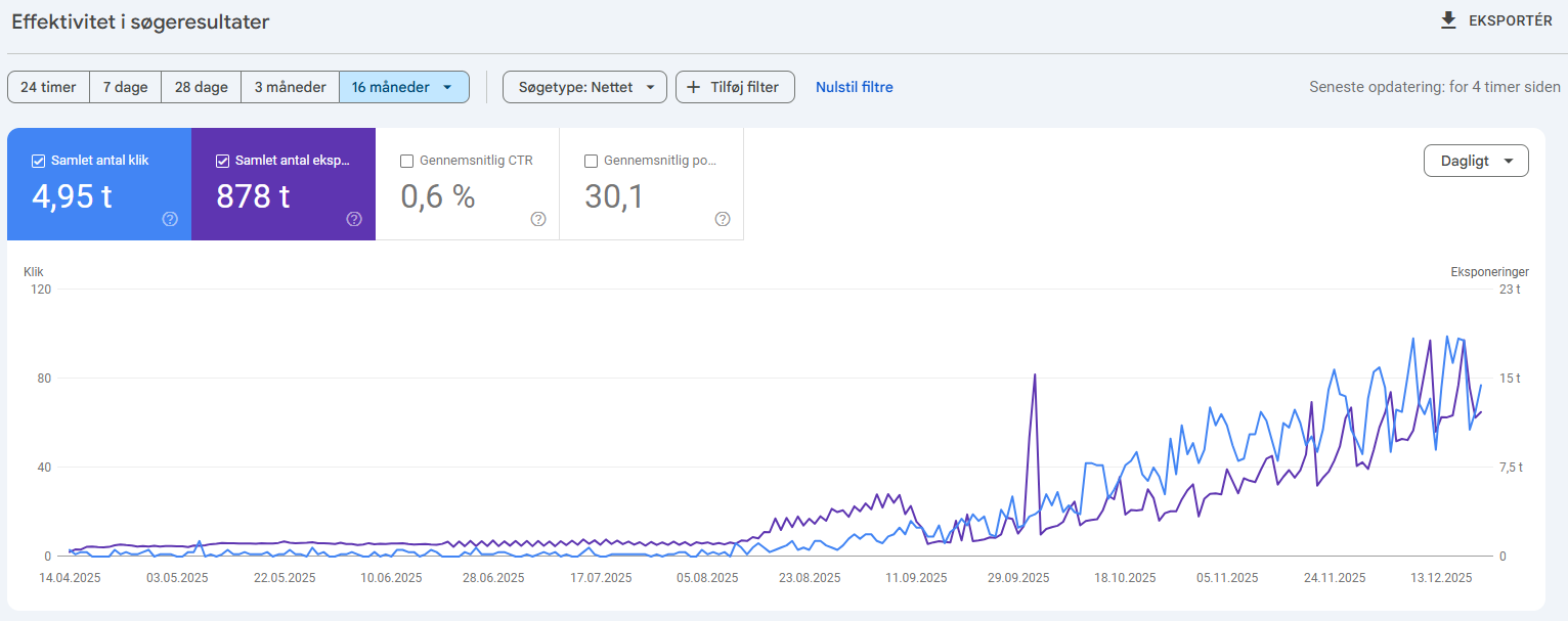 AutoSeoRank SEO audit report preview showing traffic and visibility growth.