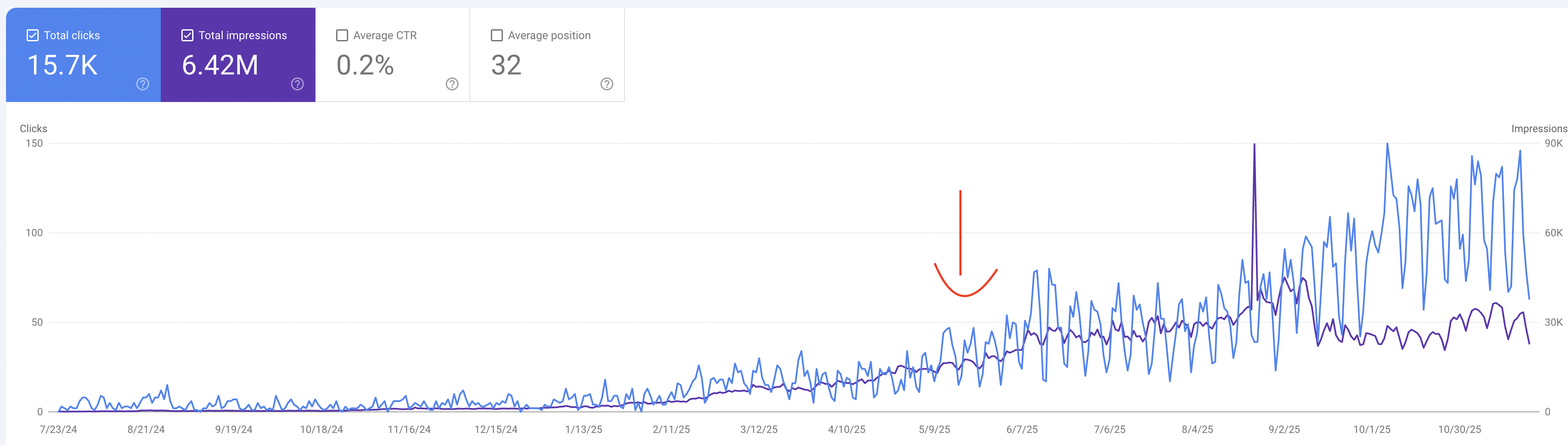 AutoSeoRank SEO audit preview showing score and issue cards.